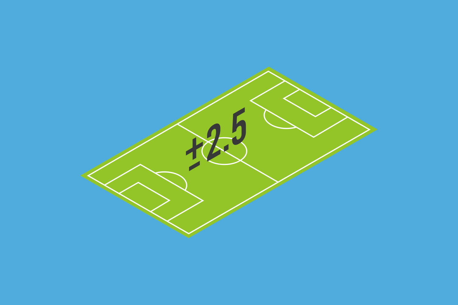 Under/Over 2.5 en apuestas deportivas
