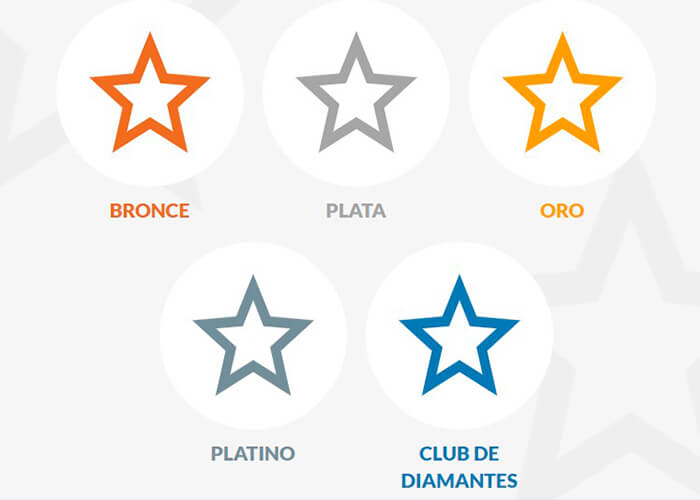 Vale.mx-VIP