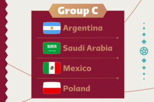 selecciones participantes grupo c mundial